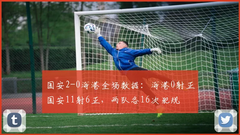 国安2-0海港全场数据：海港0射正国安11射6正，两队各16次犯规